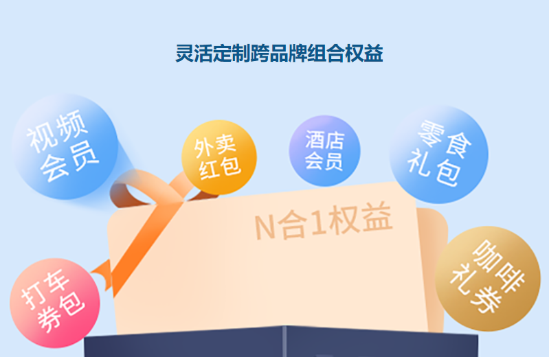 视频会员低价充值平台货源展示